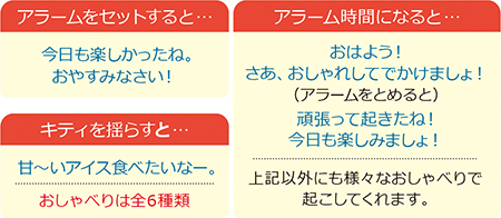 ハローキティ 45周年記念数量限定おしゃべり目ざまし時計を発売